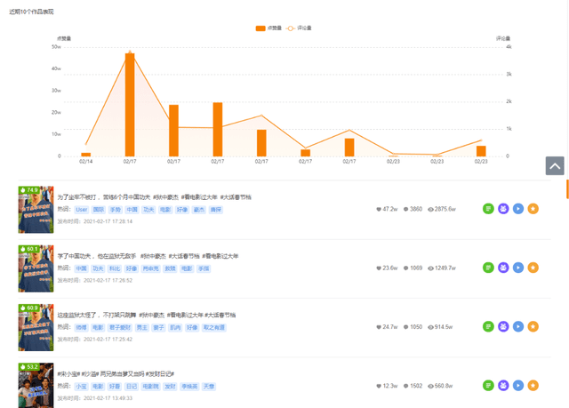 4949澳门特马今晚开奖53期,数据解答解释落实_FHD63.786