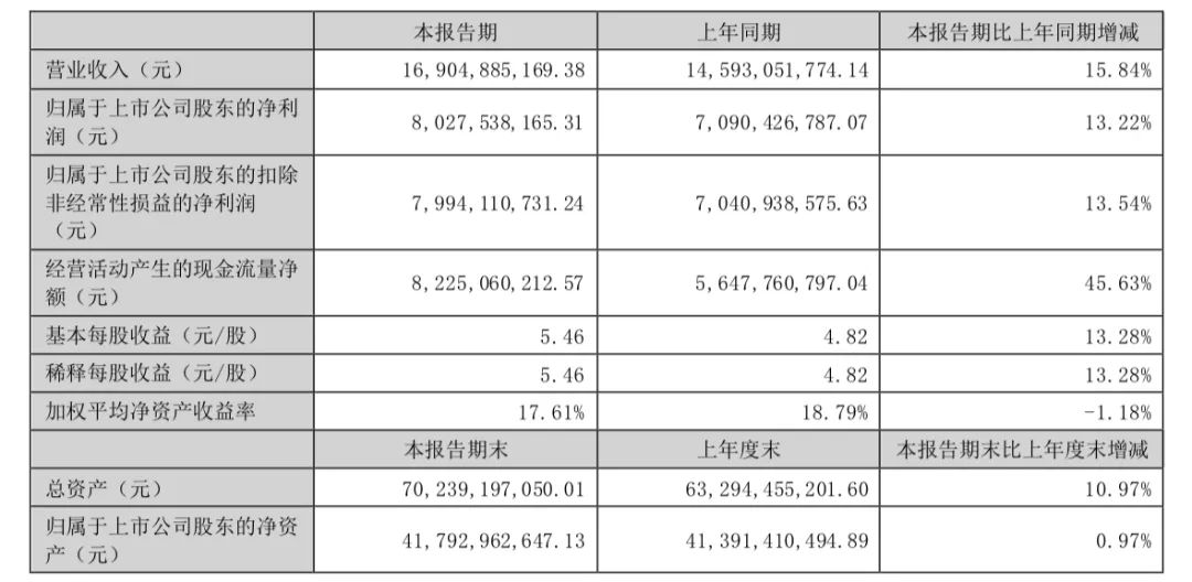 新澳天天彩免费资料2024老,持续执行策略_尊贵版54.274