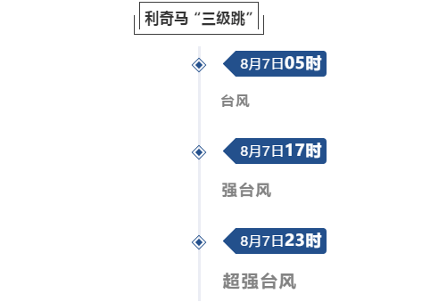 妖娆旳ヽ荣姐 第3页