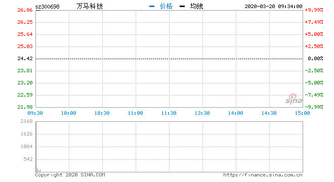 2024澳门特马今晚开奖113期,深层策略执行数据_MR80.708