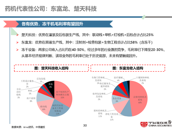 如梦ζ歌 第3页