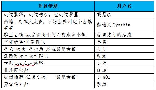 2024年正版管家婆最新版本,快速设计问题策略_soft57.124