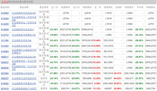 新澳天天彩免费资料2024老,专家意见解释定义_粉丝款45.269