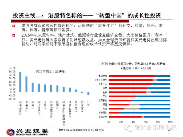 2024年濠江免费资料,深入数据执行策略_PT11.946