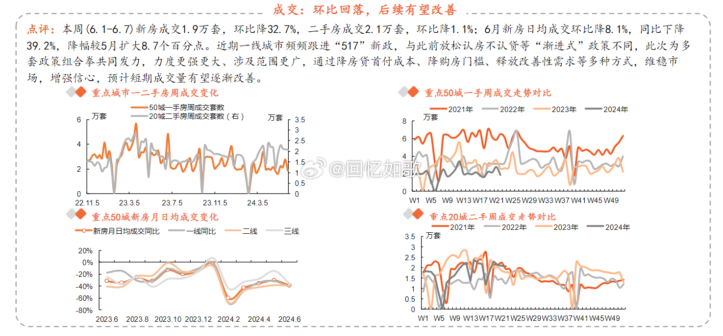 新澳正版全年免费资料 2023,深度数据应用策略_Harmony94.603