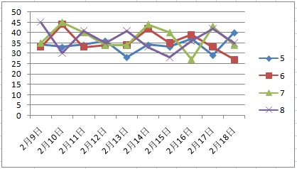 新澳门天天彩期期精准,全面执行数据设计_Max72.238