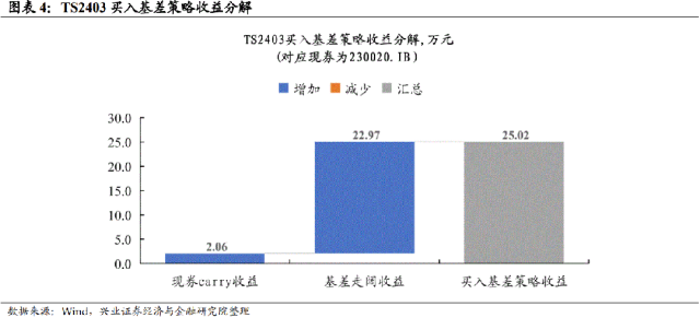 新澳门六开奖结果今天,稳定性策略解析_游戏版256.184