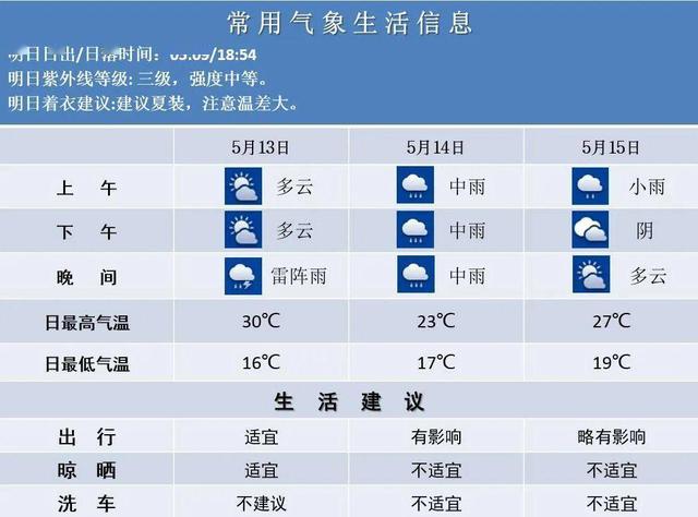 2024年12月5日 第15页