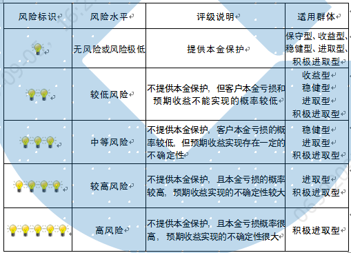 新澳门彩精准一码内,结构化评估推进_投资版24.631