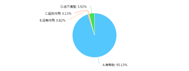 新澳门中特网中特马,深入应用数据解析_精英款94.648