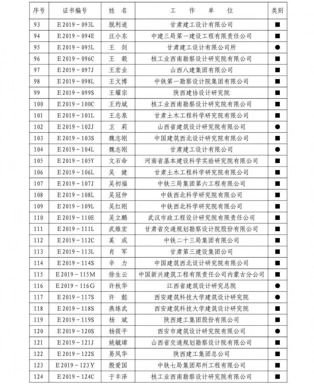 三中三免费资料,专家解析说明_超值版41.251