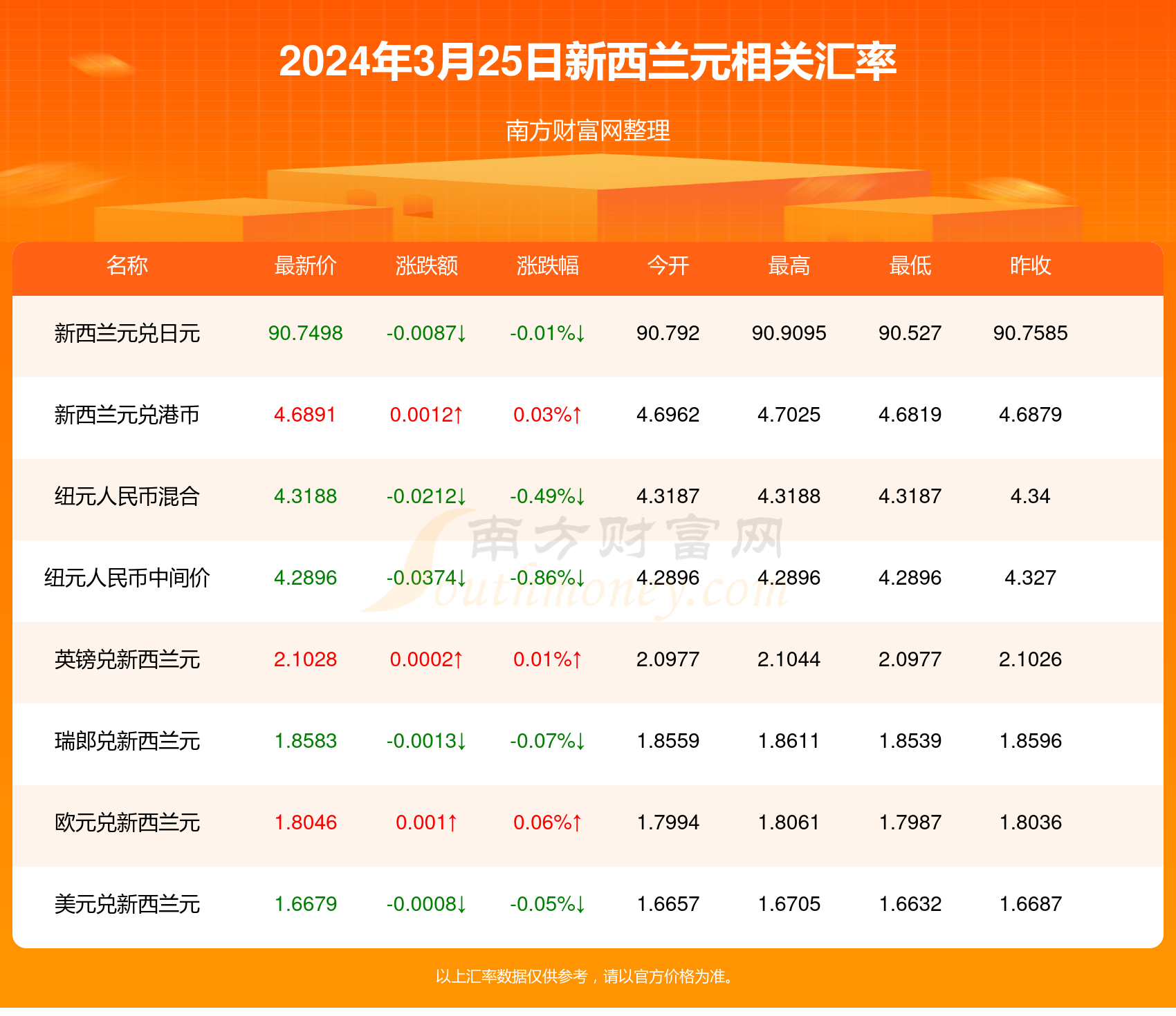 2024年新澳今天最新开奖资料,经典分析说明_试用版75.746