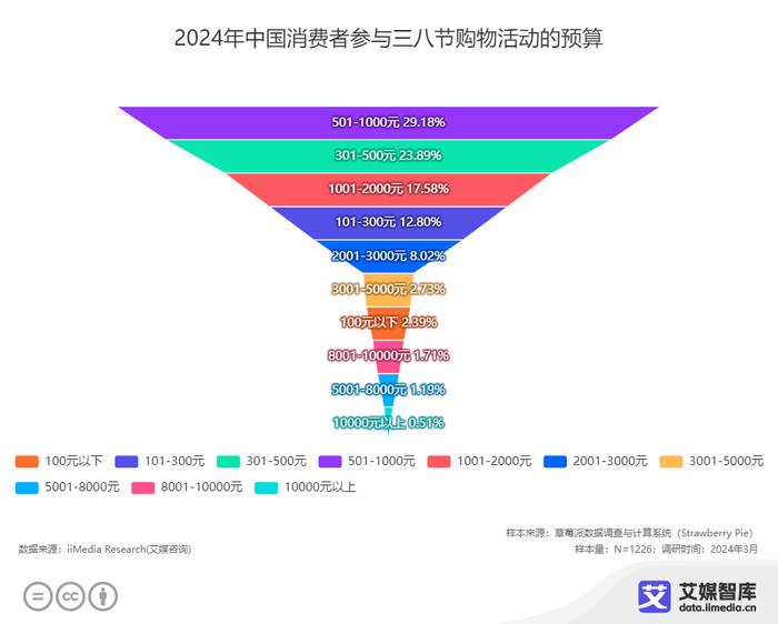 澳门宝典2024年最新版免费,数据导向实施策略_Pixel15.896