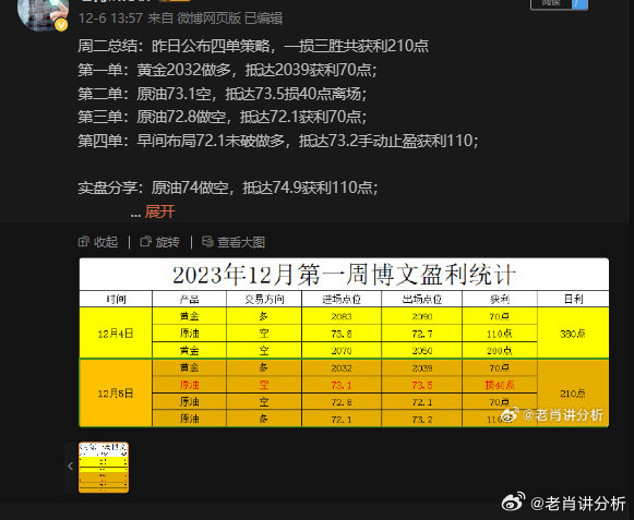 22324濠江论坛一肖一码,深层数据策略设计_限量款29.76