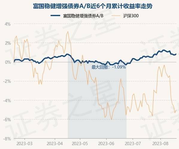 二四六香港资料期期准一,深层设计策略数据_set11.497