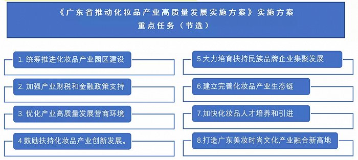 新澳免费资料大全最新版本,结构化推进评估_静态版69.54