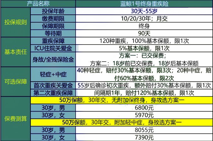 2024年新澳门今晚开奖号码是什么,全面计划解析_M版25.93