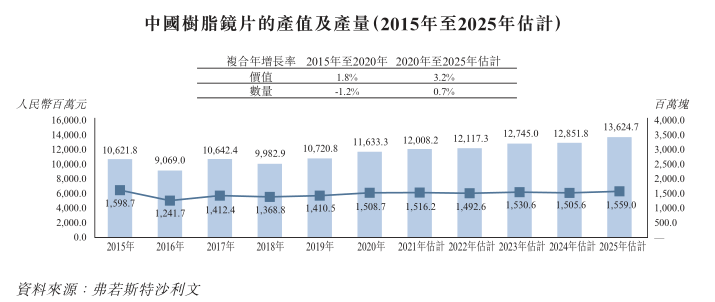 香港4777777的开奖结果,数据支持设计解析_专业款75.870