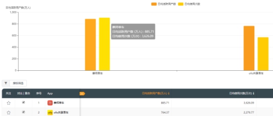 新奥长期免费公开资料,全面数据解析说明_专属版20.94