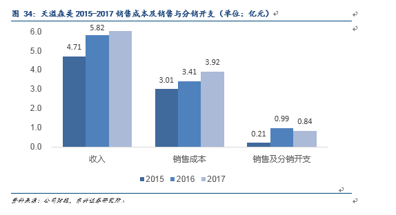 新澳资料免费长期公开吗,创造力策略实施推广_AR78.675