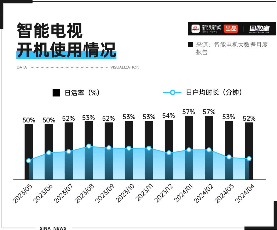 新澳2024今晚开奖结果,市场趋势方案实施_安卓18.323