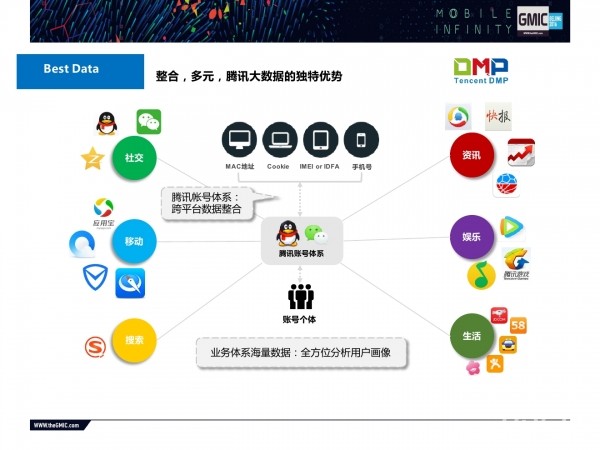 2024年正版资料免费大全最新版本亮点优势和亮点,数据驱动执行设计_pro41.359