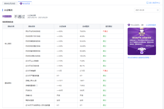 新澳天天开奖资料大全最新54期,迅速执行计划设计_nShop76.389