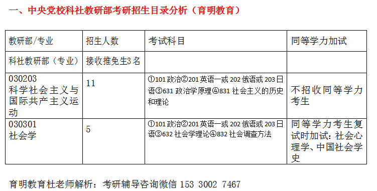 新门内部资料最新版本2024年,专业分析解释定义_模拟版73.59