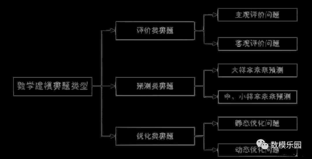 新奥精准资料免费提供综合版,理论解答解释定义_云端版30.869