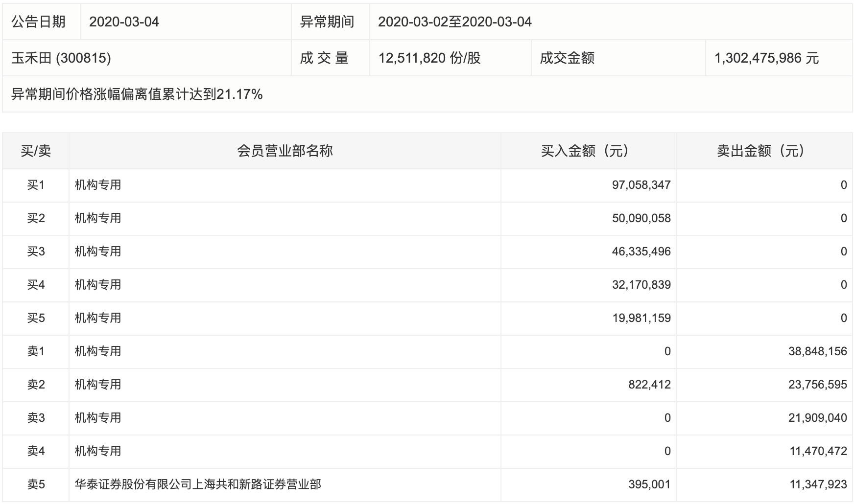 014975cm港澳开奖结果查询今天,创新设计执行_升级版66.137