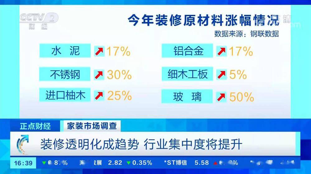 2024新澳门开门原料免费,稳健性策略评估_WP39.141