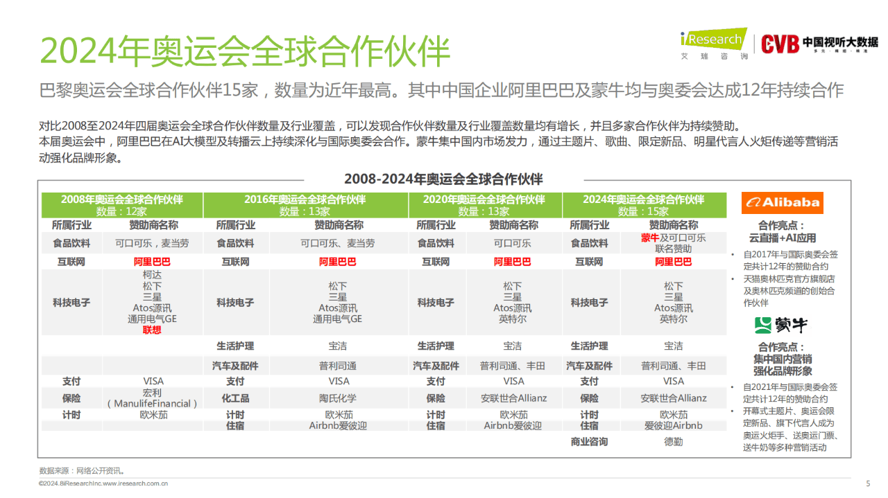 新2024奥门兔费资料,综合性计划评估_复古版93.767