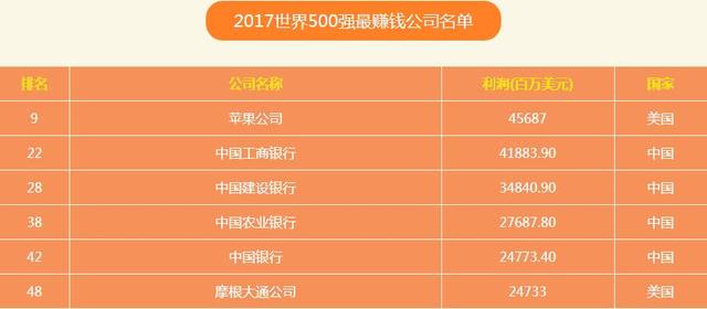 9944CC天下彩旺角二四六,实地执行数据分析_苹果版60.505