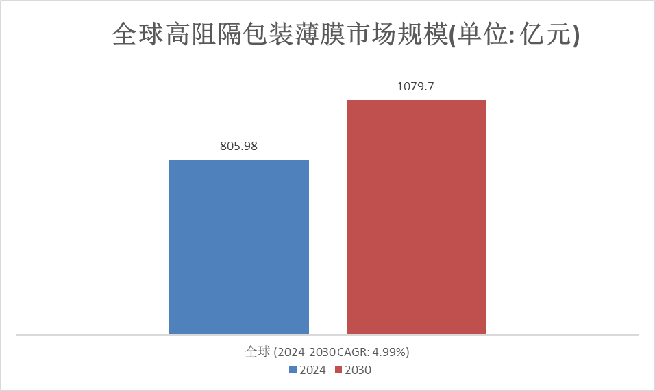 新澳门六开彩开奖结果2024年,资源实施方案_HDR15.805