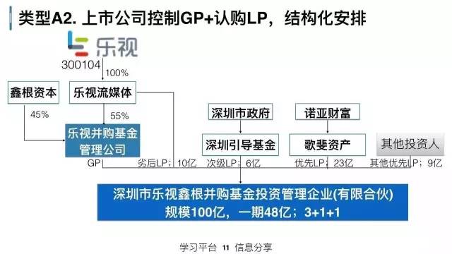 7777788888新澳门正版,深度调查解析说明_PT55.28