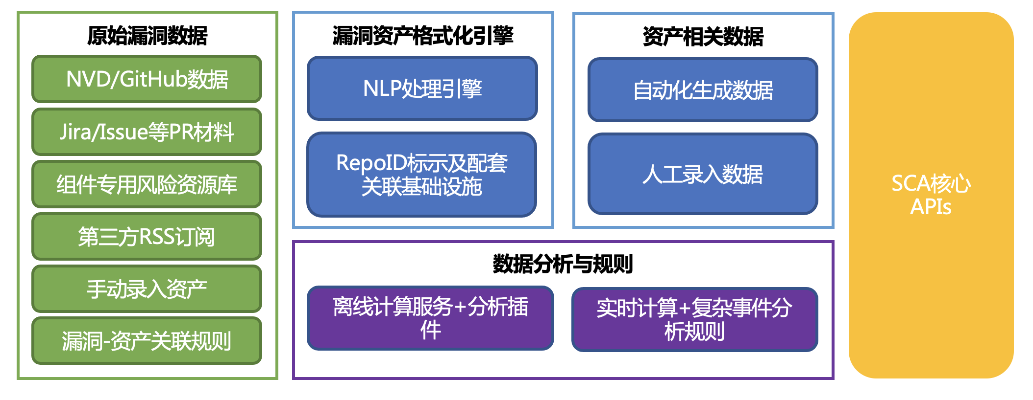 777777788888888最快开奖,结构化评估推进_pack67.114