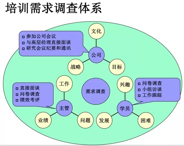 √孟婆给碗汤 第3页