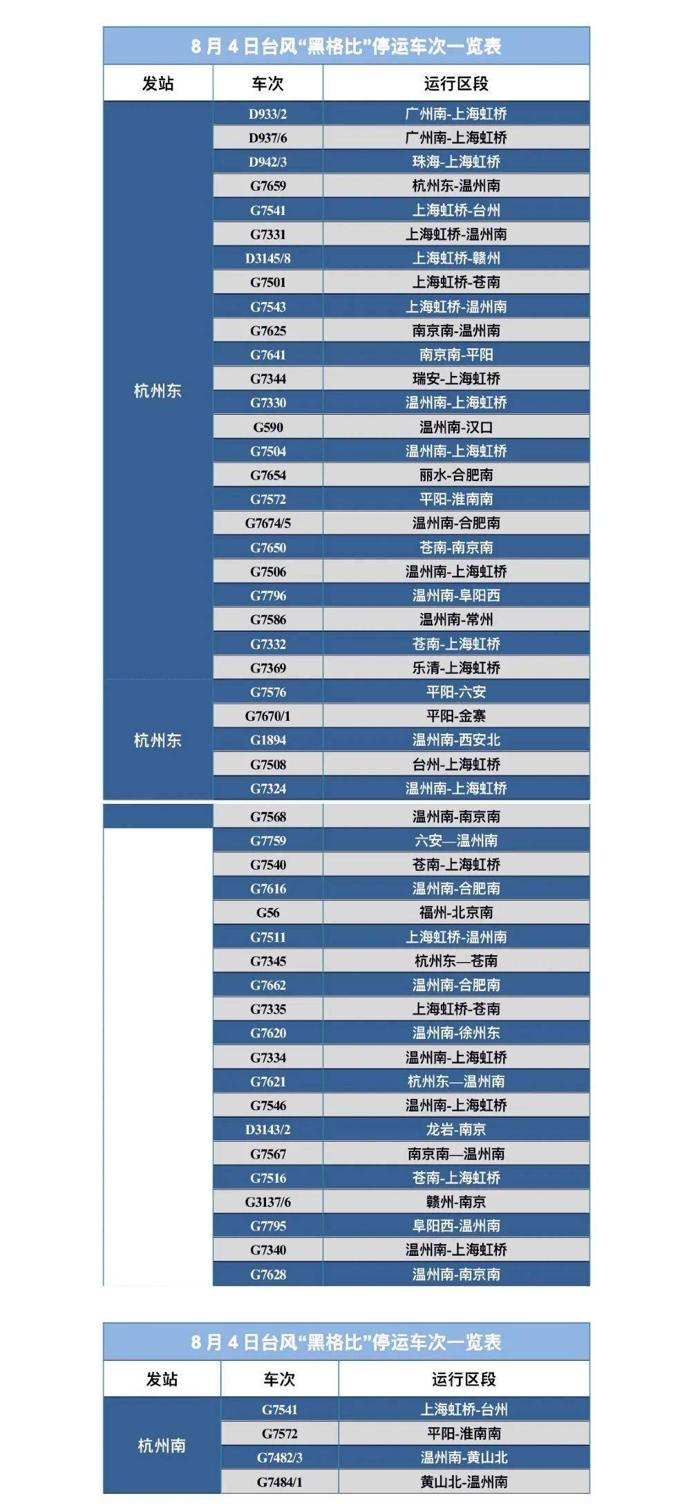 新澳2024今晚开奖结果,高速响应设计策略_专属版72.95