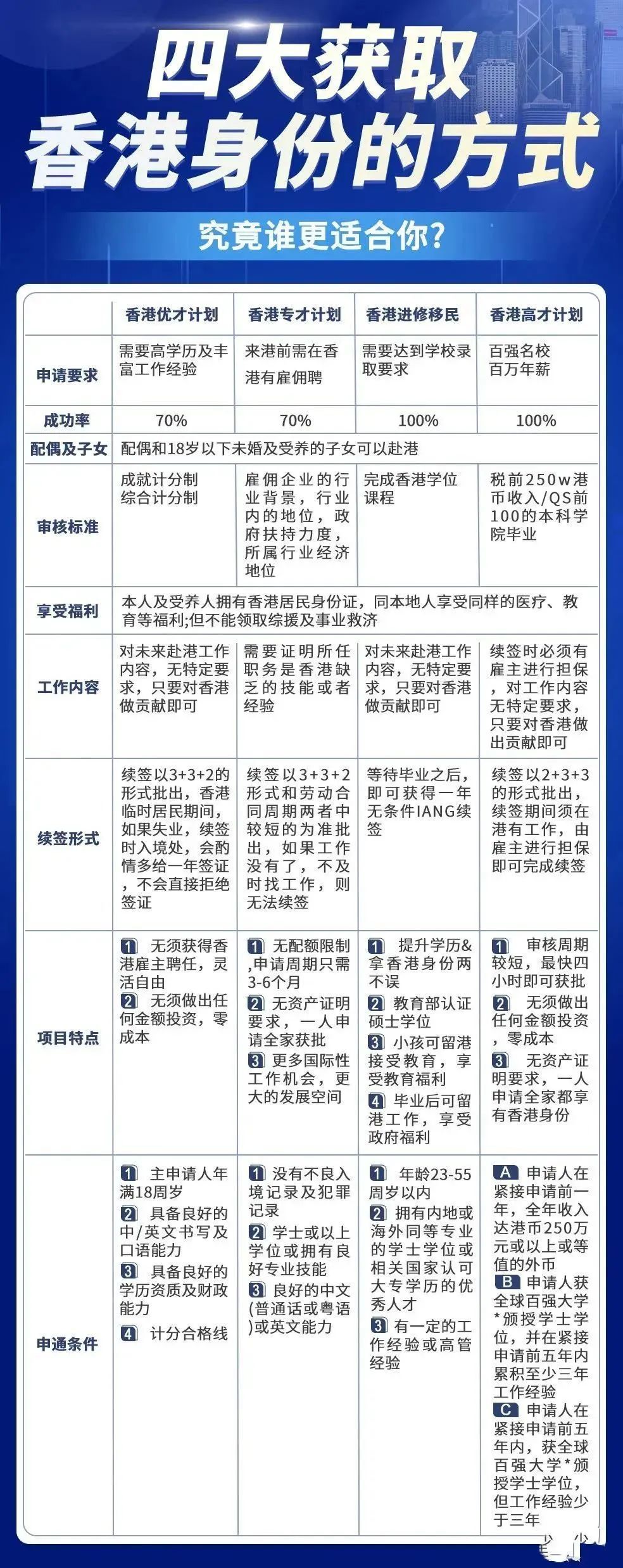 香港最准100‰免费,实时解析数据_潮流版33.845