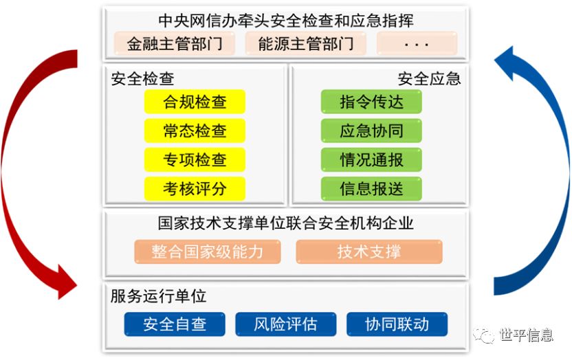 2024年管家婆正版资料,安全策略评估方案_静态版54.55