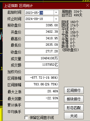 660678王中王免费提供护栏24码660678,最佳精选解释落实_户外版85.568