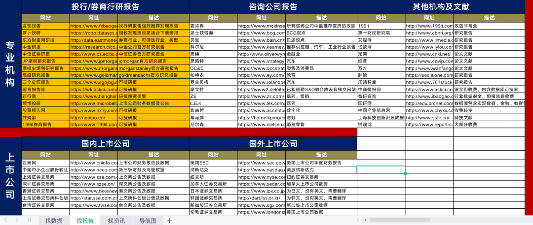 2024年香港资料免费大全,快速落实方案响应_DX版33.611