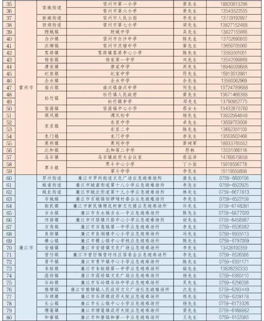 企讯达一肖一码,全面理解执行计划_7DM51.829