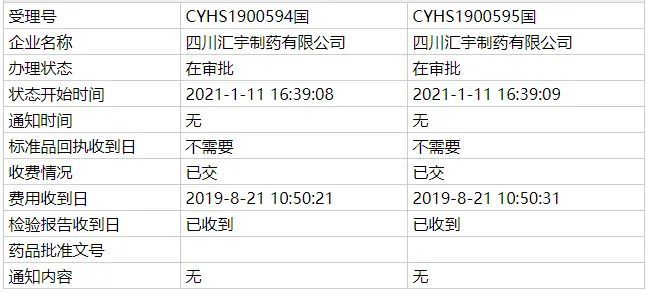 奥门六开奖号码2024年开奖结果查询表,数据设计支持计划_Superior63.867