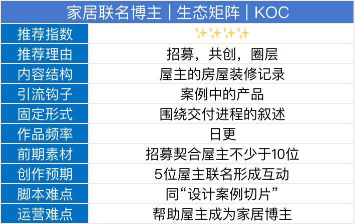 一个人，练习一个人﹌ 第3页