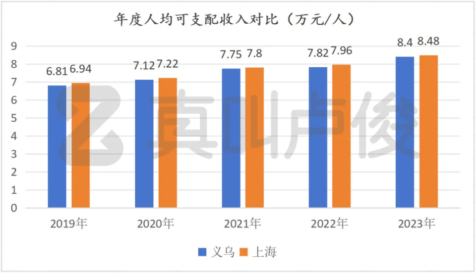 伊人恃宠而骄 第3页