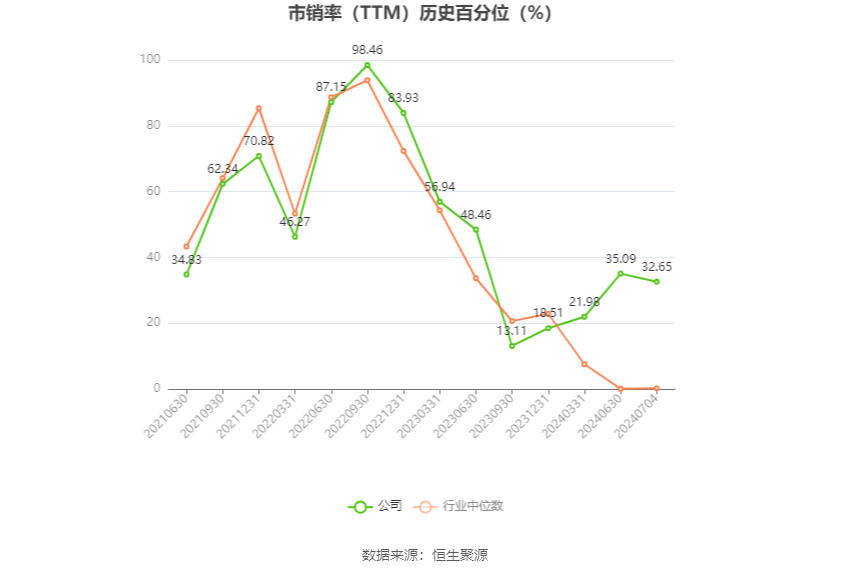 2024年全年资料免费大全优势,持续设计解析方案_XT88.997