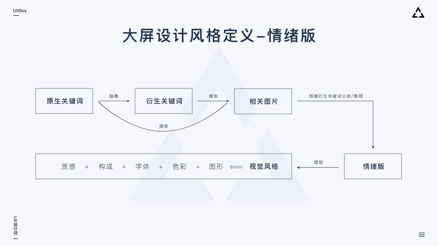 49图库图片+资料,全面执行数据方案_专家版66.299