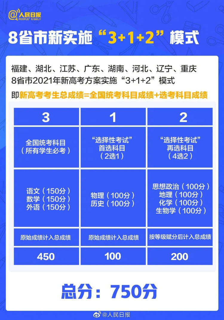 新澳4949免费资料,专业解析说明_粉丝款34.991