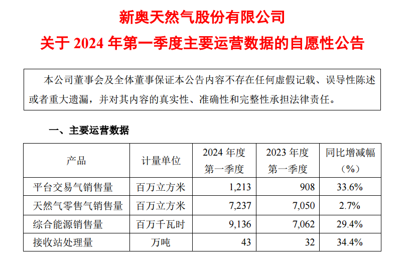 新奥门最新最快资料,效率资料解释落实_复刻款51.708